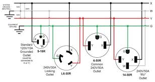 240v Outlet Diagram Chart Wiring Diagrams