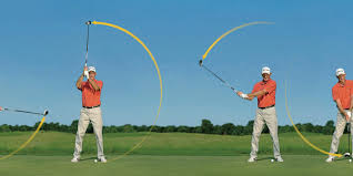 Image result for why my golf ball goes right