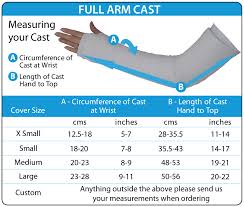Size Charts Cast Covers Arm Casts Leg Casts