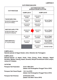 Pembahagian minggu persekolahan 2019 bagi kumpulan a. Cuti Perayaan Aidilfitri Sekolah Izzuddin Shah Sis Ipoh