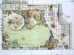 Pin By Fava On Gardening Garden Design Layout Garden Design Plans Garden Layout