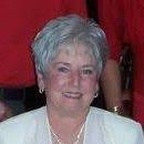 Sharon Crosier (sharoncrosier)