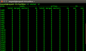 Tracing Memory Usage In Linux - Geeksforgeeks