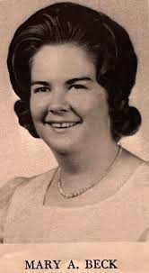 Mary M. Luff's Passing and Condolences