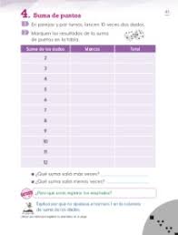 Eso es lo que podemos compartir respuestas del libro de matematicas 1 de secundaria 2020. Recoleccion Y Registro De Datos Ayuda Para Tu Tarea De Matematicas Sep Primaria Primero Respuestas Y Explicaciones