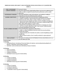 The learner demonstrates understanding of key concepts of health in achieving, sustaining and promoting wellness to ensure … Learning Module 1 4 Pe1 Pdf Physical Fitness Aerobic Exercise
