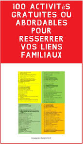 100 Idees Simples Et Ludiques Pour Renforcer La Cohesion Familiale Lesapprentisparents En 2020 Relations Familiales Activites Familiales Education Bienveillante