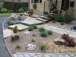 What is the price range for landscape rocks? Small Gravel Garden Design Ideas Uk Youtube