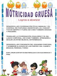 Nos interesan juegos para niños y agradecemos que existan páginas así. Proyectos De Aula Para Ninos De 2 A 3 Anos Varios Ninos
