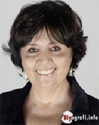 Nalan'ın beklenen albümü bitmek üzere 1994 yılında yayınlanan of aman nalan adlı albümüyle müzik dünyasına bomba gibi bir giriş yapan nalan yeni albümünü tamamlamak üzere. Aysenur Arslan Biyografi Info