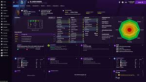 A list of the best fm21 wonderkids to sign, whether you're arsenal or aldershot. Fm21 Fc Porto Fm Career Updates Sports Interactive Community