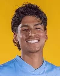 2024 Men's Soccer Roster