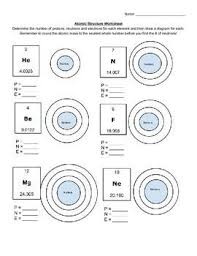 Atomic Structure Worksheet Ensenanza De Quimica Modelos Atomicos Tabla Periodica De Los Elementos Quimicos