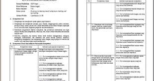 Bahwa allah menciptakan alam semesta ini terus berkarya sampai sekarang dalam hidup saya,sehingga saya. Rpp Bahasa Inggris Kelas 7 Kurikulum 2013 Revisi 2019 2020 Semester 1 Dan 2 Arsip Guru
