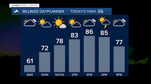 KTVQ - News update