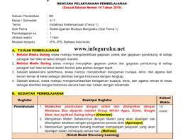 Contoh Rpp Lengkap Pembelajaran Daring Matematika Smp Contoh Rpp Daring Sma Bahasa Inggris Kelas X Guru Sd Smp Sma Untuk Itu Disini Kami Akan Berbagi Contoh Rpp 1 Lembar Daring Kelas 5 Tahun 2020 2021