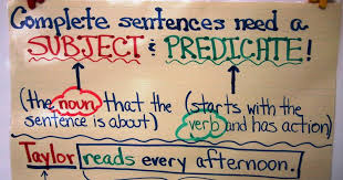 Write On Fourth Grade Subject Predicate Freebie