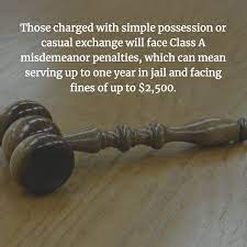 I was recently charged with possession of marijuana (a misdemeanor), and the circumstances were such that i have a decent chance of getting acquitted. Drug Laws In Tennessee Discovery Place