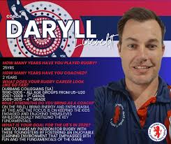 🏉 CELEBRATING OUR RUGBY W.A. ACADEMY STARS! 🏉 We are thrilled to announce  the outstanding achievements of our Rugby W.A Academy players. Their  dedication, hard work, and passion for the game have