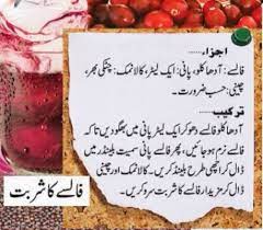 Pin By Diya Zainab On Cold Drinks Urdu Recipe Cold Drinks Recepies