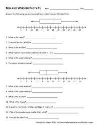 Addition facts worksheets 1st grade. Box And Whisker Plot Worksheets Math Instruction Math Lessons Middle School Seventh Grade Math
