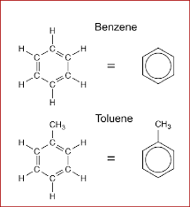 Benzene is a natural constituent of crude oil and is one of the elementary petrochemicals. Structures Of Benzene And Toluene Toluene Can Be Viewed As Benzene Download Scientific Diagram