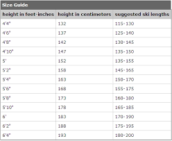 26 Rigorous Ski Goggle Size Chart