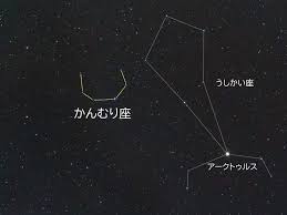 かんむり座T星について – 日本変光星研究会
