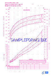 Baby Weight Chart Templates Samples Forms