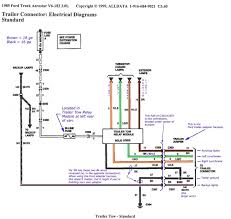 These rv connector enable contact between cables, electronic components, wires, etc. 2002 Ford F 250 Tow Plug Wiring Diagram Wiring Diagrams Switch Hut