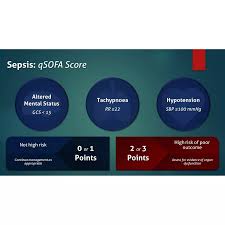 Image result for qSOFA Score