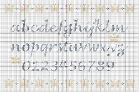 Realisations et conseils de broderies au point de croix, grilles gratuites, technique des points en broderie avec photos, photos d'ouvrages, sites utiles. 15 Idees De Point Croix Chiffre Croix Alphabet Point De Croix Abecedaire Point De Croix