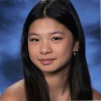 1900+ "Isla" profiles