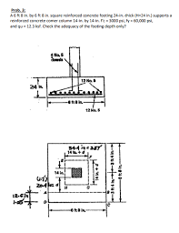 It supports test automation, sharing of setup and shutdown code for tests, aggregation of tests into collections, and independence of the tests from the reporting. Solved Prob 3 A 6 Ft 8 In By 6 Ft 8 In Square Reinfor Chegg Com