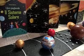 Sono tanti i metodi di insegnamento per far conoscere ai bambini da cosa è composto il sistema solare, quali sono i nomi bisogna puntare sul gioco, inventare una filastrocca può essere un modo ingegnoso che sicuramente attirerà e coinvolgerà il bambino a ripetere la filastrocca e intanto ad. Il Sistema Solare Modellino 3d Per Bambini La Luna Di Carta Bambini Liberi Di Imparare