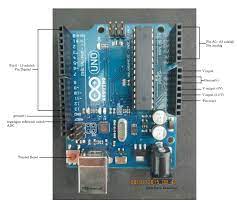 Bunga terdiri atas bagian fertile, yaitu benang sari dan daun buah,serta bagian yang steril. Struktur Program Sketch Pada Arduino Arduino Ku