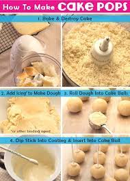 Photo Place Step By Step How To Make Cake Pops Recipe And Tutorial Note The Dipping Stick Into Candy Cake Pops How To Make Delicious Desserts Cake Pop Recipe
