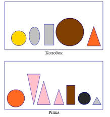 Результат пошуку зображень за запитом Учимося додавати наочно