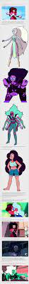 Fusion Theory Time Steven Universe Steven Universe Theories Steven Universe Steven