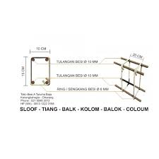 Maybe you would like to learn more about one of these? Sloof Kolom 4 X Besi 10 Sni Tp280 R 10 X 15 Besi 6 Sni Tp24 Jarak 20 Cm Shopee Indonesia