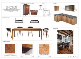 Epingle Sur Planches Tendance