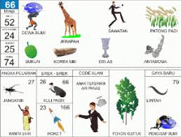 Buku Mimpi 2d Lengkap Erek Erek 2d Bergambar Togelxxi Di 2020 Buku Buku Gambar Gambar
