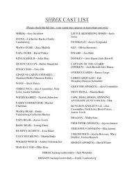 The movie became the first in the franchise to not have a 'storybook' opening. Shrek Cast List Revised 1 3 14 Squarespace Cast List Please Check The Full List Your Name May Appear In More Than One Role Shrek Joey Krohlow Fiona Catherine Backer Emily Pdf Document