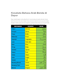 Huruf merupakan kata yang tidak dapat berdiri sendiri dan selalu mengikuti isim atau fi'il. Kosakata Bahasa Arab Benda Di Dapur Pdf