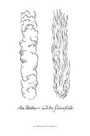 Clip arts related to : 25 Cloud By Day Fire By Night Ideas Bible Crafts Sunday School Crafts Bible Story Crafts