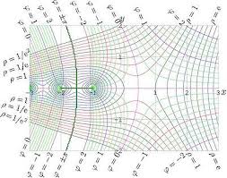 Factorial Wikipedia The Free Encyclopedia Mathematics Geometry Science Images Time Complexity