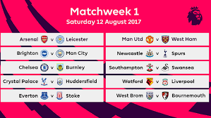 Consulta la clasificación de los equipos de la premier league 2021/2022, todos los datos de la premier league 2021/2022 en as.com. Partido Para Hoy Premier League Compra Online Con Ofertas Off 73