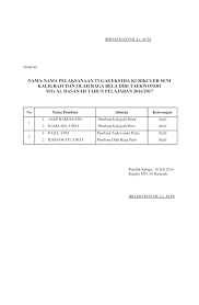 Check spelling or type a new query. Guru Berbagi Contoh Sk Pembina Ekskul Kaligrafi Dan Olah Raga