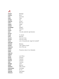 Indian Baby Boy Names Pdf Shiva Vishnu