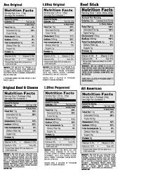 Calories from fat, 35, n/a*. 34 Beef Jerky Ingredients Label Label Design Ideas 2020